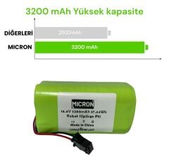 14.4 V 3200 Mah Yüksek Kapasiteli Robot Süpürge Bataryası (Pili) - Yüksek Performans