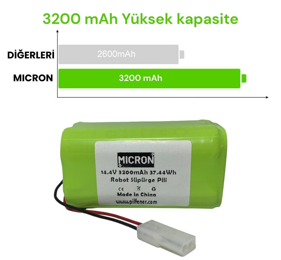 Xiaomi Mi Vacuum Mop 2in1 Essential  Robot Süpürge Bataryası (mjstg1) 14.4v 3200 Mah Yüksek Kapasite